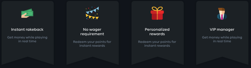 Rewards at Gamdom